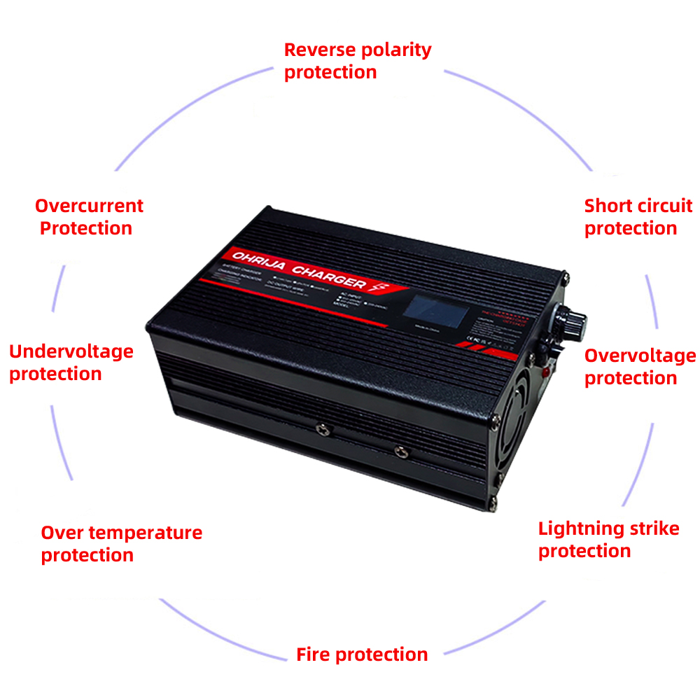 OHRIJA DC 리튬 충전기, 13S 48V 리튬 이 - 84V 20A Smart Charger 리뷰 및 가격