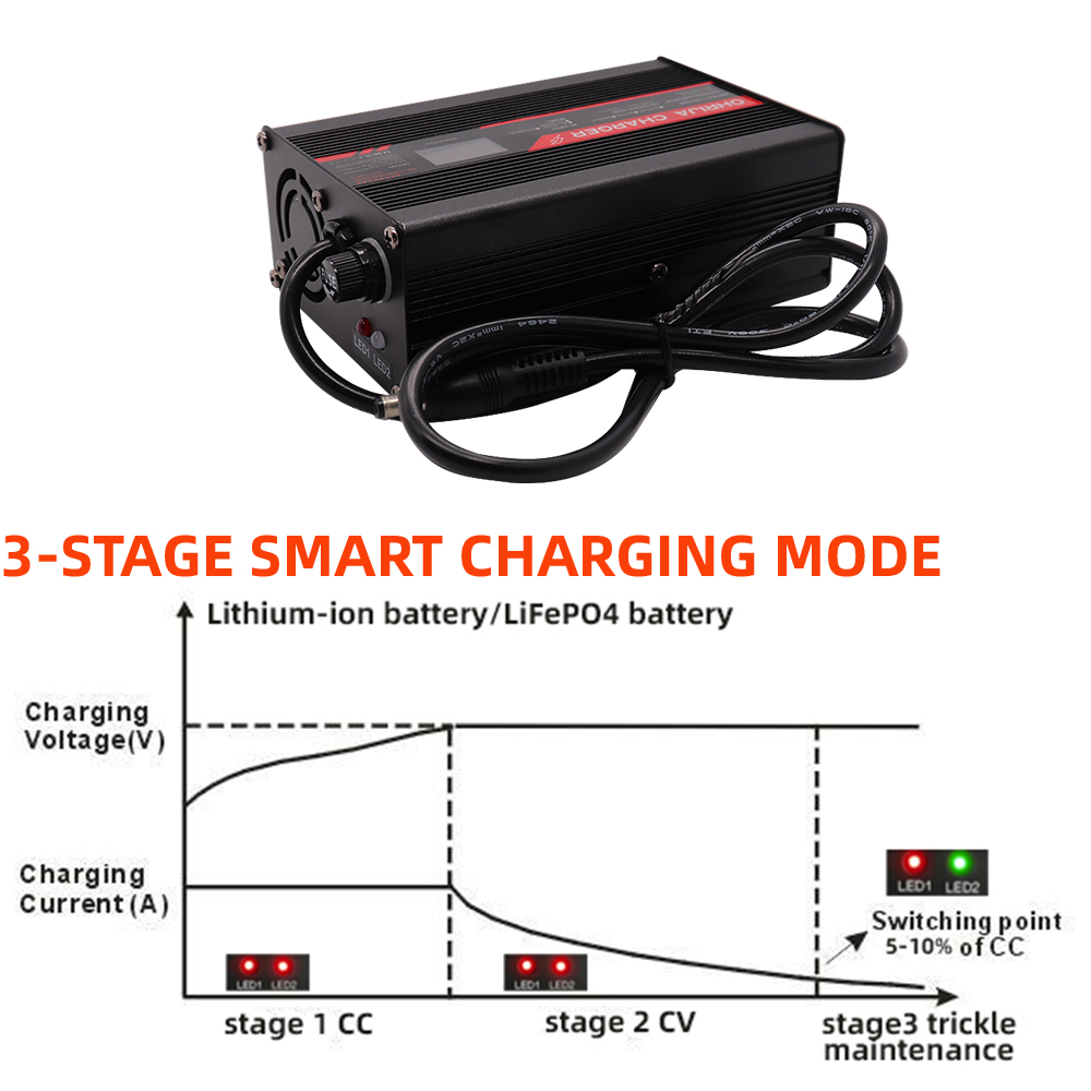 OHRIJA DC 리튬 충전기, 13S 48V 리튬 이 - 84V 20A Smart Charger 리뷰 및 가격